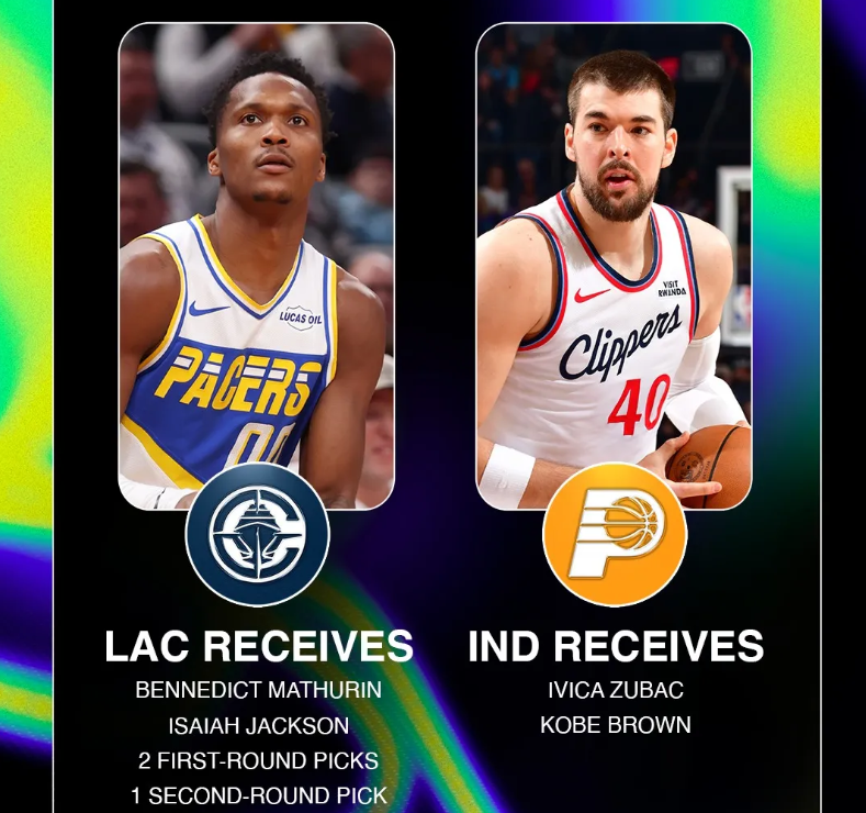 球迷首选-压哨一炮！快船时代结束！改写未来的人？